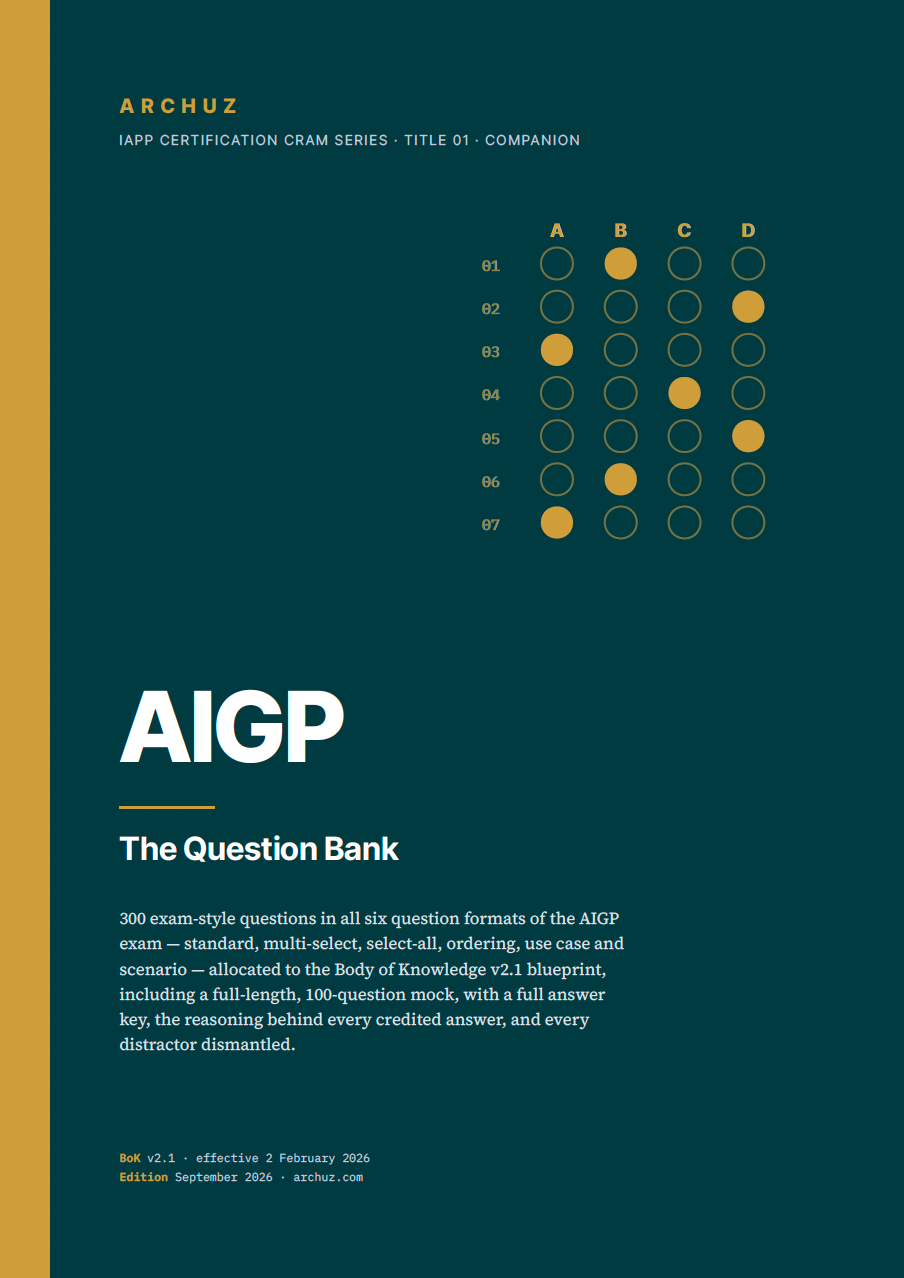 AIGP Question Bank